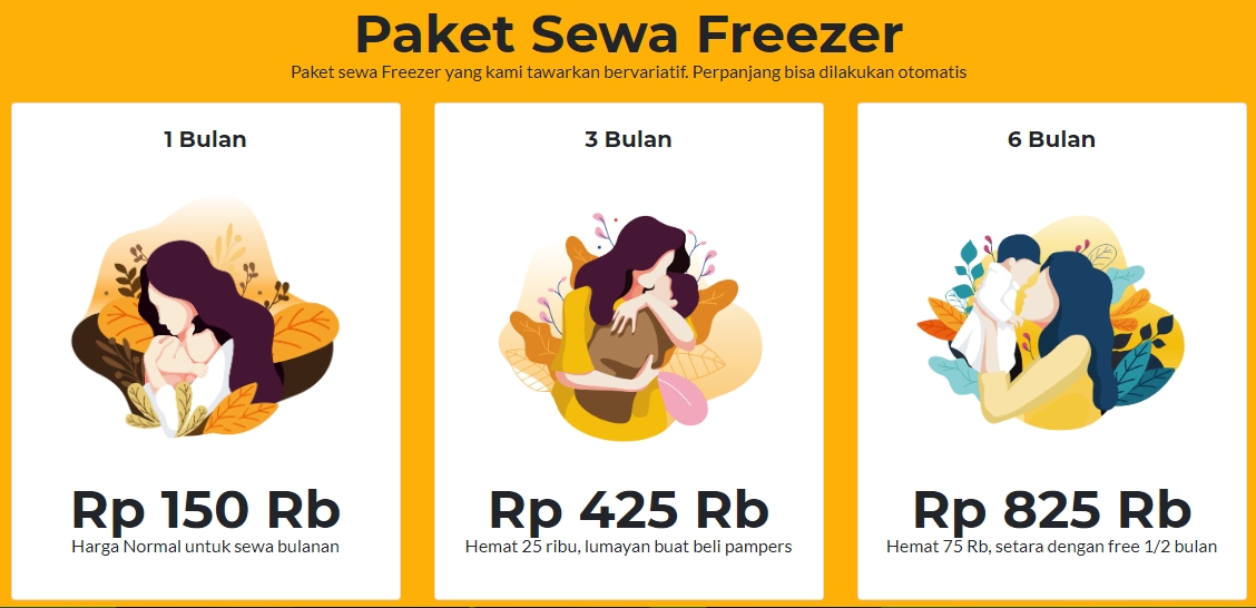 Rekomendasi Jasa Sewa Freezer ASI Serang